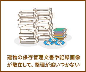 建物の保存管理文書や記録画像が散在して、整理が追いつかない