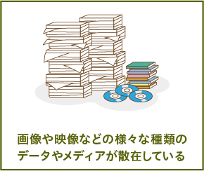 画像や映像などの様々な種類のデータやメディアが散在している